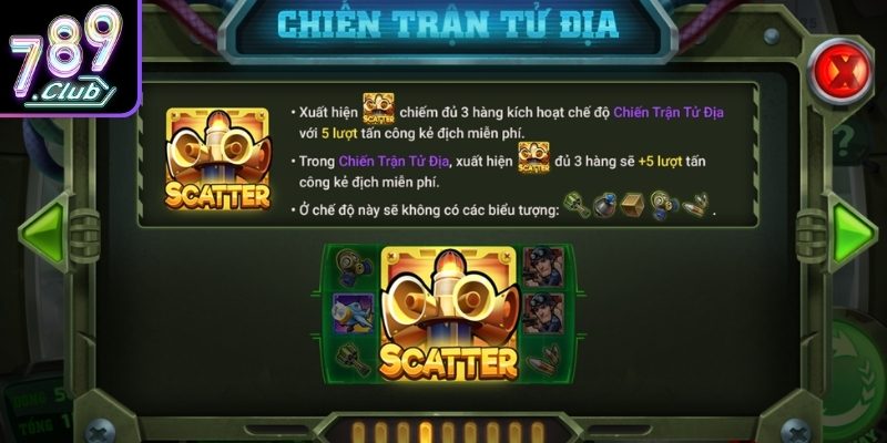 Cuộc Chiến Hạng Nặng 789Club – Tham Gia Slot Chiến Đấu 2 Biểu tượng Scatter trong Cuộc Chiến Hạng Nặng