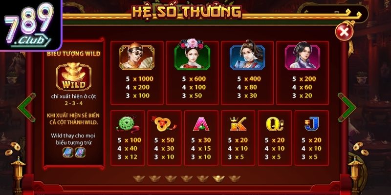 Lộc Đỉnh Ký – Trải Nghiệm Slot Kiếm Hiệp Tại 789Club 2 Biểu tượng Scatter bí kíp võ công
