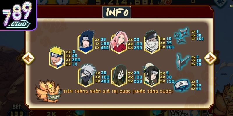 Tổng quan về trò chơi nổ hũ Naruto 789Club