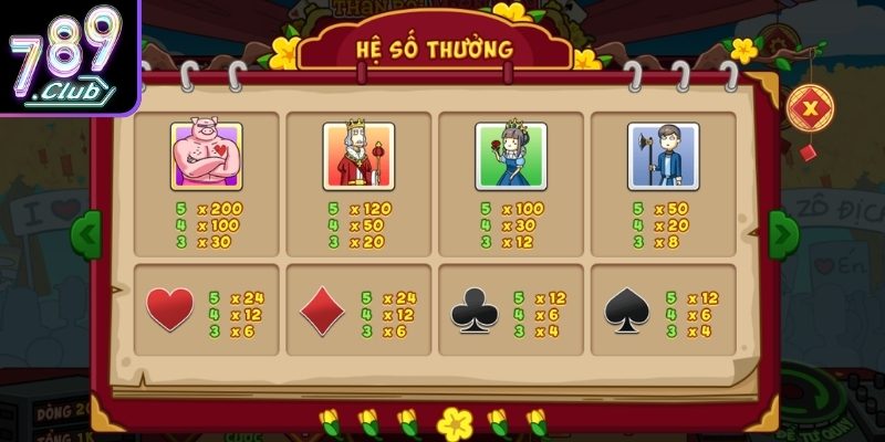 Thần Bài Miền Tây 789Club – Trải Nghiệm Nổ Hũ Dân Gian 2 Biểu tượng đặc biệt
